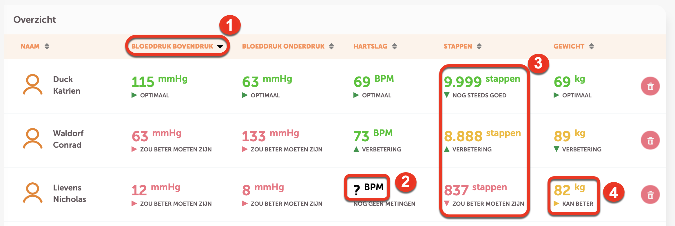 health_toelichtingdashboard.png